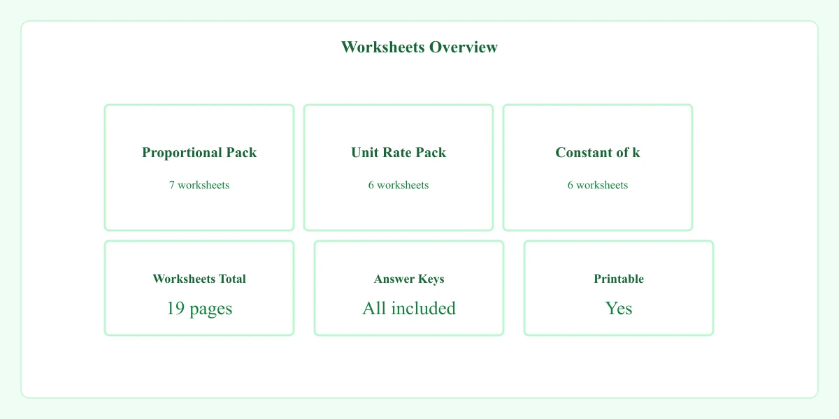 Printable worksheet stack with math icons